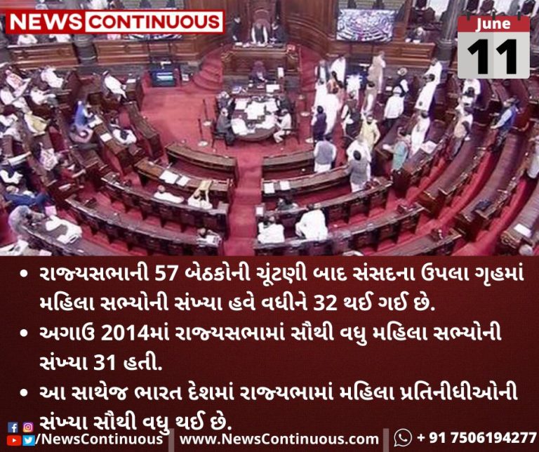 32-women-MPs-will-represent-in-Rajya-Sabha-for-the-first-time_11zon