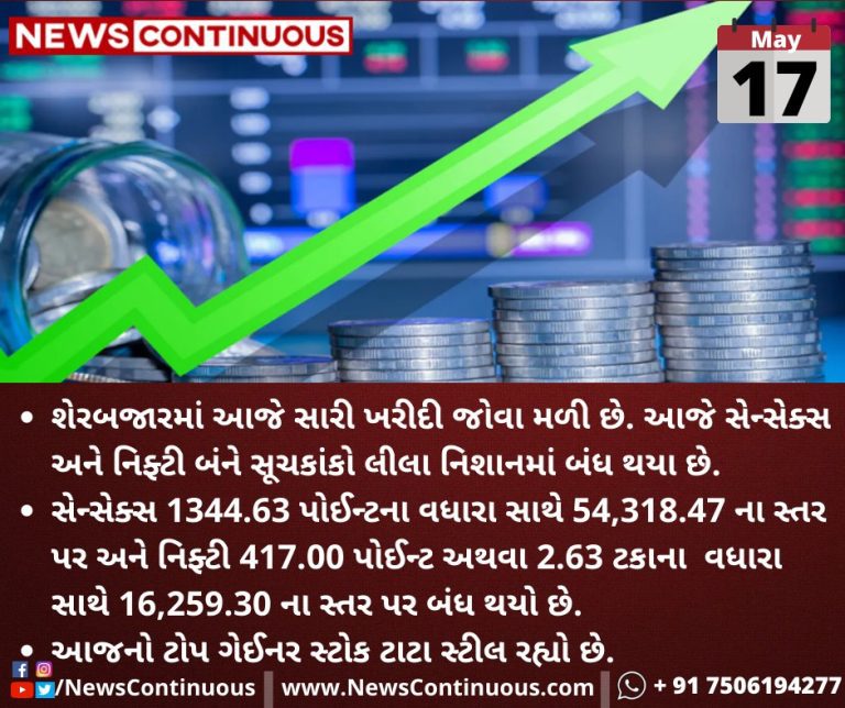 Closing-Bell-Nifty-ends-above-16200-Sensex-gains-1344-pts_11zon