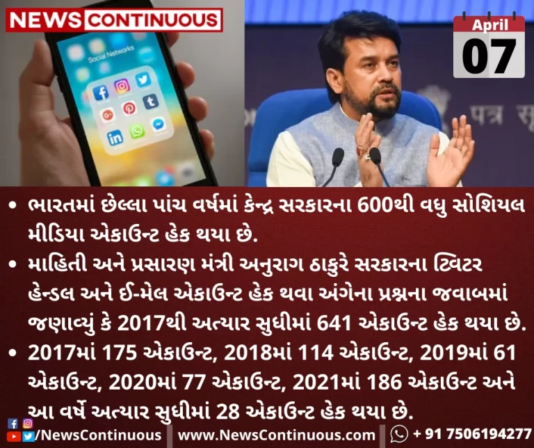 Over-600-social-media-accounts-of-central-govt-has-been-hacked-in-the-last-five-years