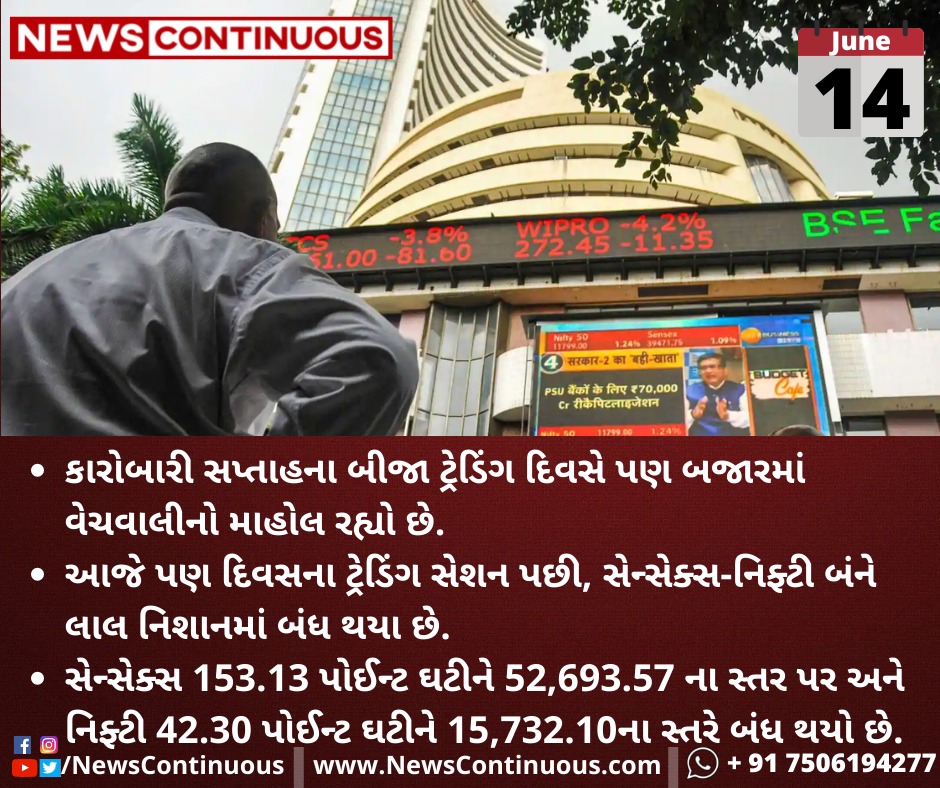 માર્કેટમાં મંદી- સતત ત્રીજા દિવસે લાલ નિશાનમાં બંધ થયું બજાર-સેન્સેક્સ-નિફટી આટલા પોઇન્ટ તૂટ્યા