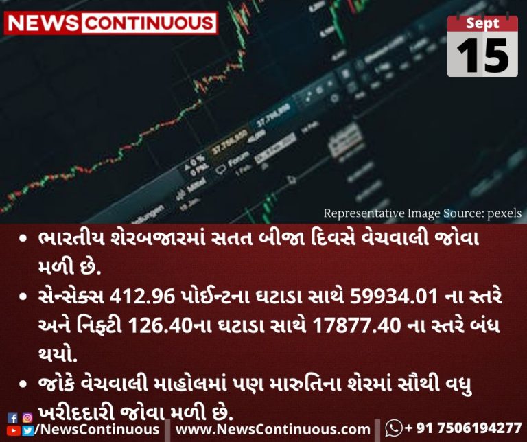 Sensex-ends-below-60k-Nifty-down-125-pts-IT-Pharma-lag-Auto-gains_11zon
