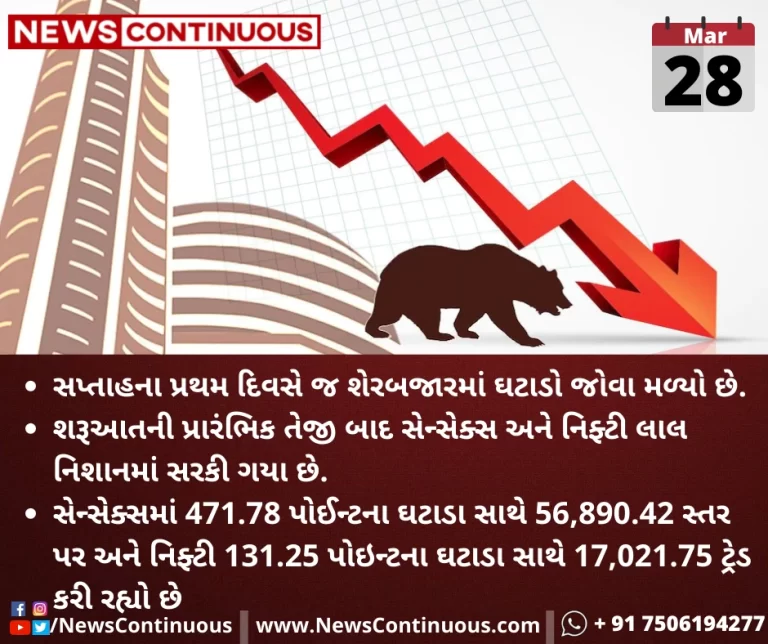 Share-Market-Sensex-tanks-over-500-pts-Nifty-below-17050-on-weak-global-cues
