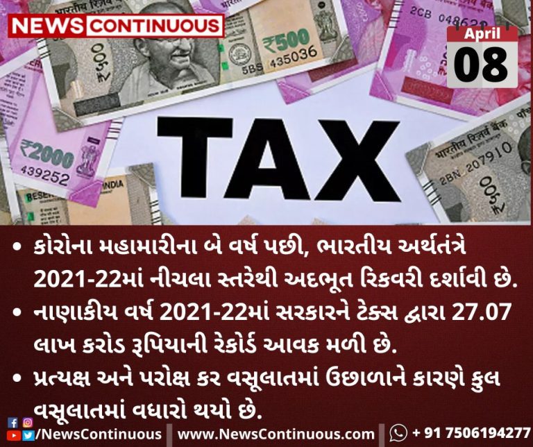 Tax-collections-soar-to-record-Rs-27.07-lakh-crore-in-FY22_11zon