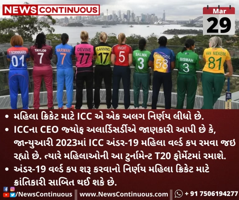 U19-Womens-Cricket-World-Cup-to-start-from-January-2023-and-it-will-be-in-T20-format