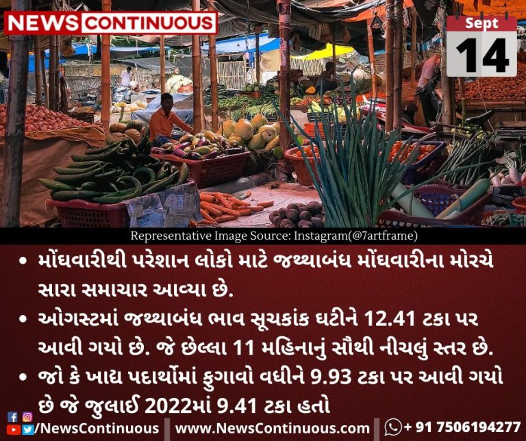 WPI-Inflation-India-August-2022-Indias-wholesale-inflation-eases-to-12-41-percent-in-August-govt-data-shows_11zon