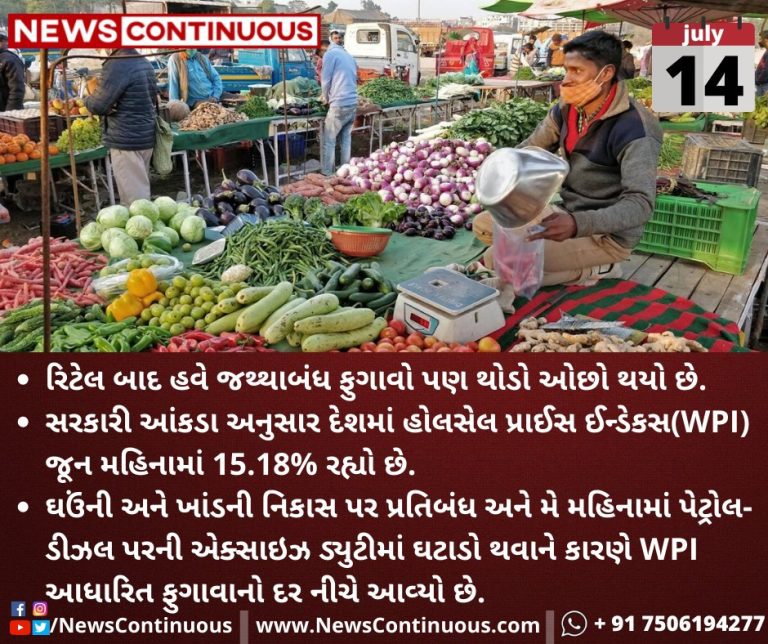 WPI-Inflation-India-Indias-wholesale-inflation-eases-to-15-18-percent-in-June_11zon