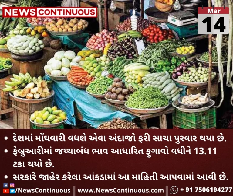 Wholesale-price-inflation-climbs-to-13.11percent-in-February