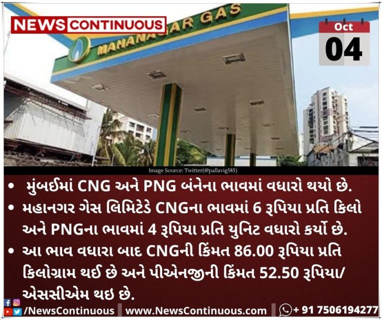 cng-png-price-hike