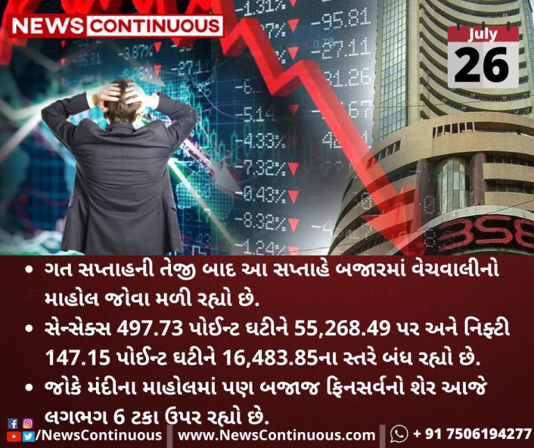 share-market-updates