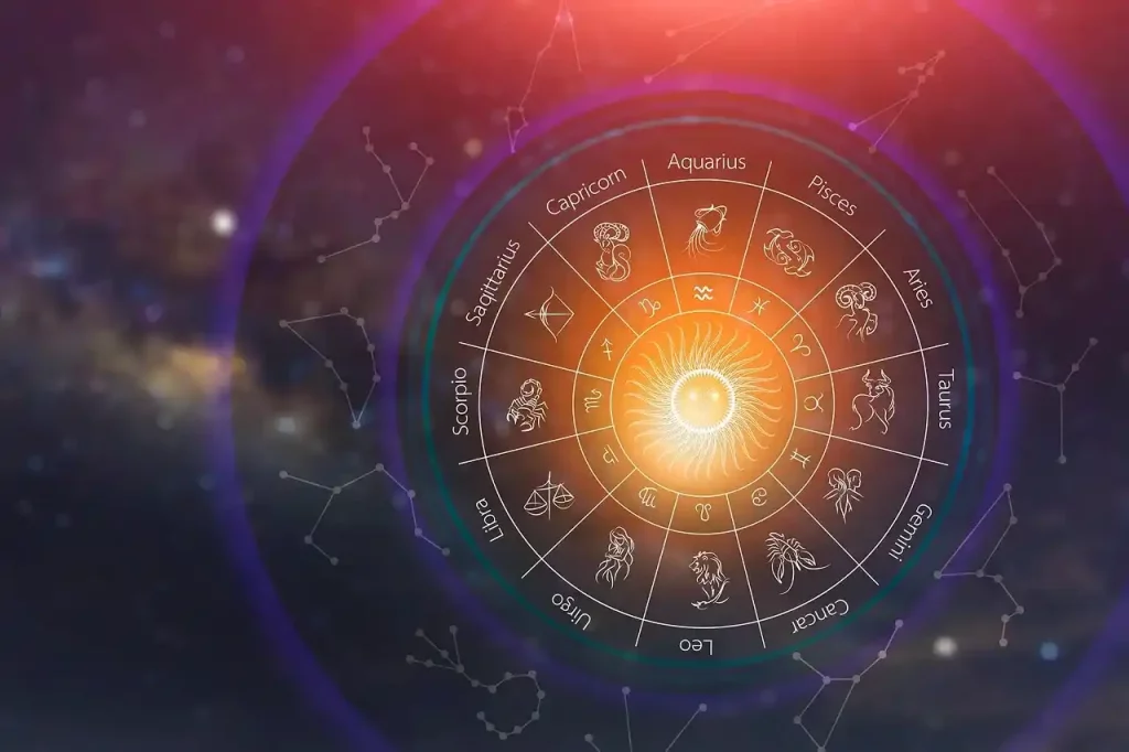 Zodiac Signs