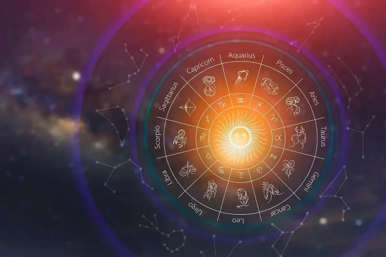 Zodiac Signs Zodiac Signs