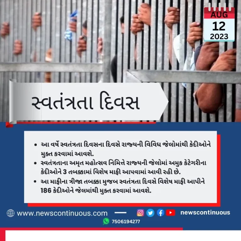 Azadi Ka Amrit Mahotsav: 186 prisoners across jails in state to be released on August 15 Azadi Ka Amrit Mahotsav: 186 prisoners across jails in state to be released on August 15