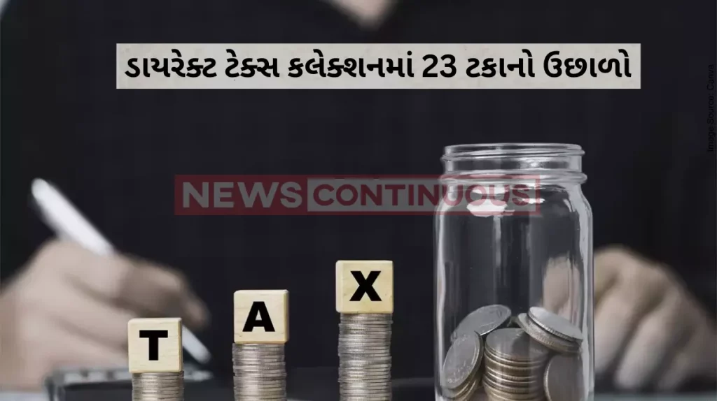 Direct Tax Collections Direct tax collections at Rs 8,65117 cr for 2023-24, rise 23.51 percent