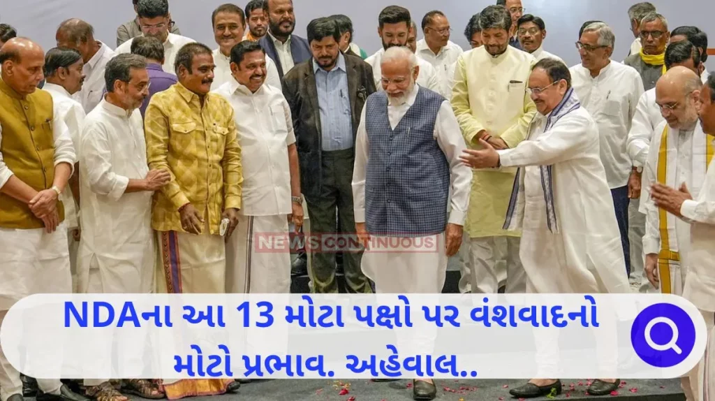 Lok Sabha Election 2024: Large influence of dynasticism on these 13 major parties of NDA. Report.. The statistics are shocking…