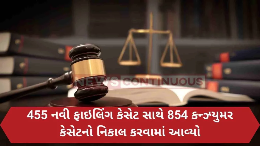 NCDRC disposed of 854 consumer cases with 455 new filing cases in the year 2023 with highest disposal rate of 188%.