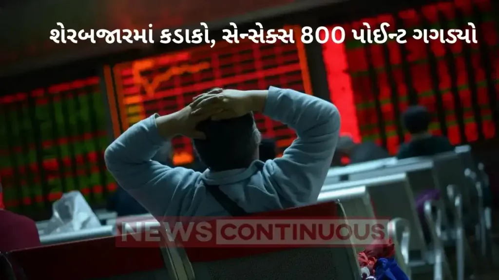 Sensex tanks over 800 points, Nifty below 19,900
