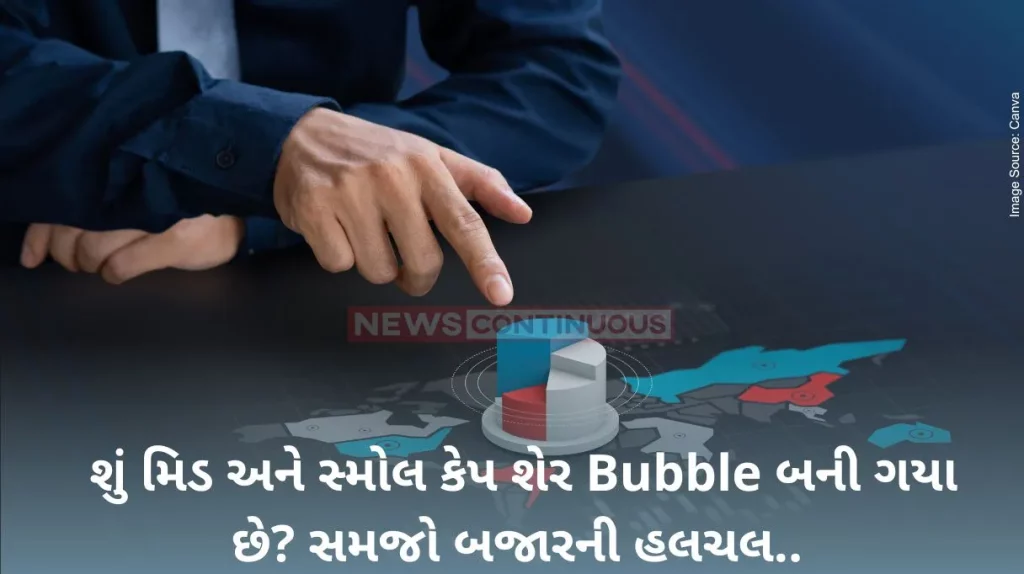 Share Market Tips : Have mid and small cap stocks become a bubble? Understand market movements