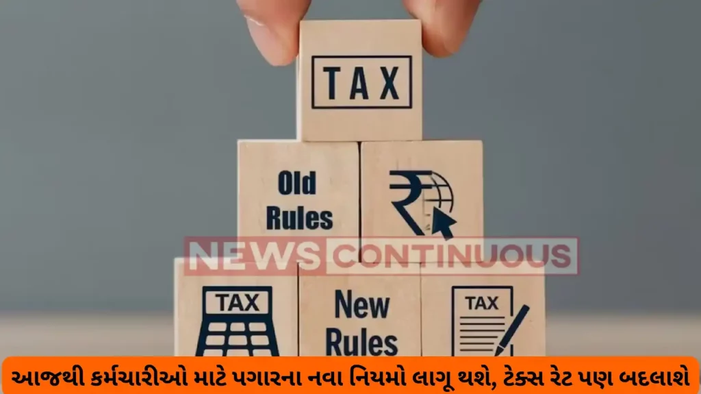 CBDT Tax Rules: Rent free house salary perk will be taxed differently from today: New CBDT rules