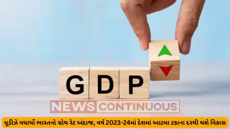 India GDP Growth Forecast 2024: Moody's raises India GDP growth forecast for 2023, slashes outlook for 2024