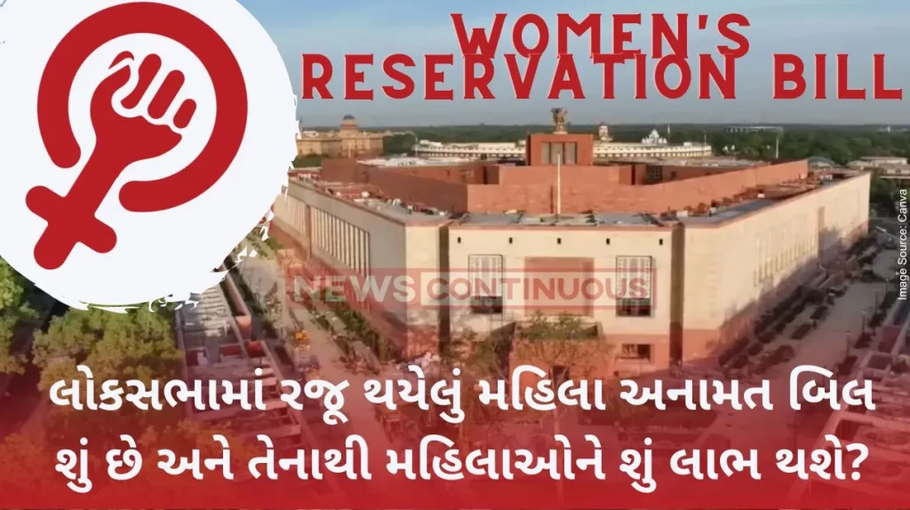 What is the Women's Reservation Bill introduced in the Lok Sabha and how will it benefit women