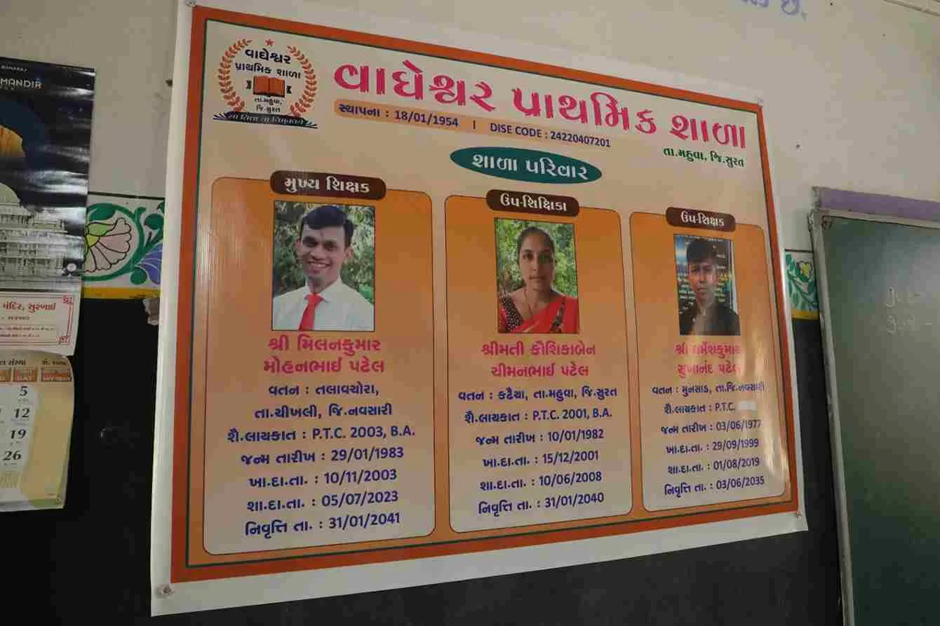 The headmaster of Mahuvani Wagheshwar Primary School, Milanbhai Patel, shines a new light on the knowledge of education Gangotri.