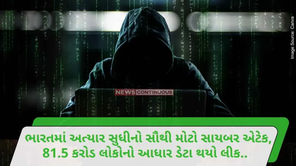 India Biggest Data Breach India's biggest ever cyber attack, Aadhaar data of 81.5 crore people leaked….