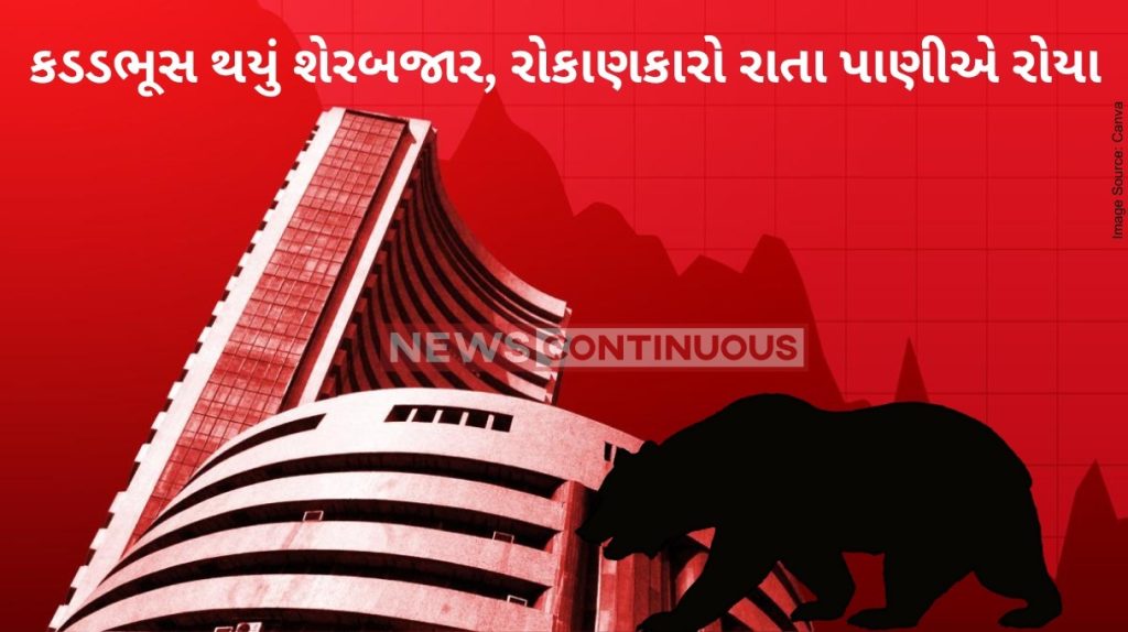 Stock Market Crash : Sensex off day's low, plunges 800 points; Nifty below 18,849