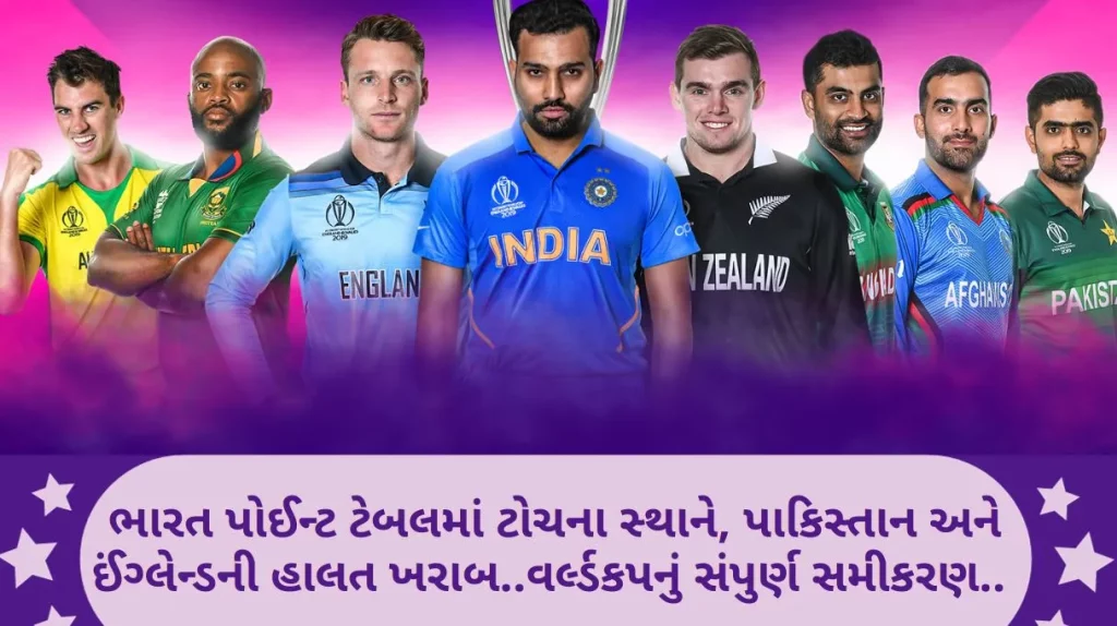 World Cup 2023 Points Table India top the points table, Pakistan and England are in bad condition..