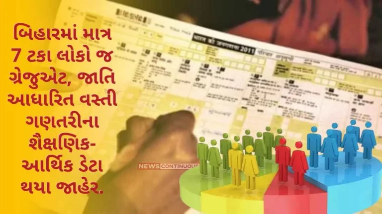 Bihar Caste Census Only 7 percent of people in Bihar are graduates, caste-based census educational-economic data released..