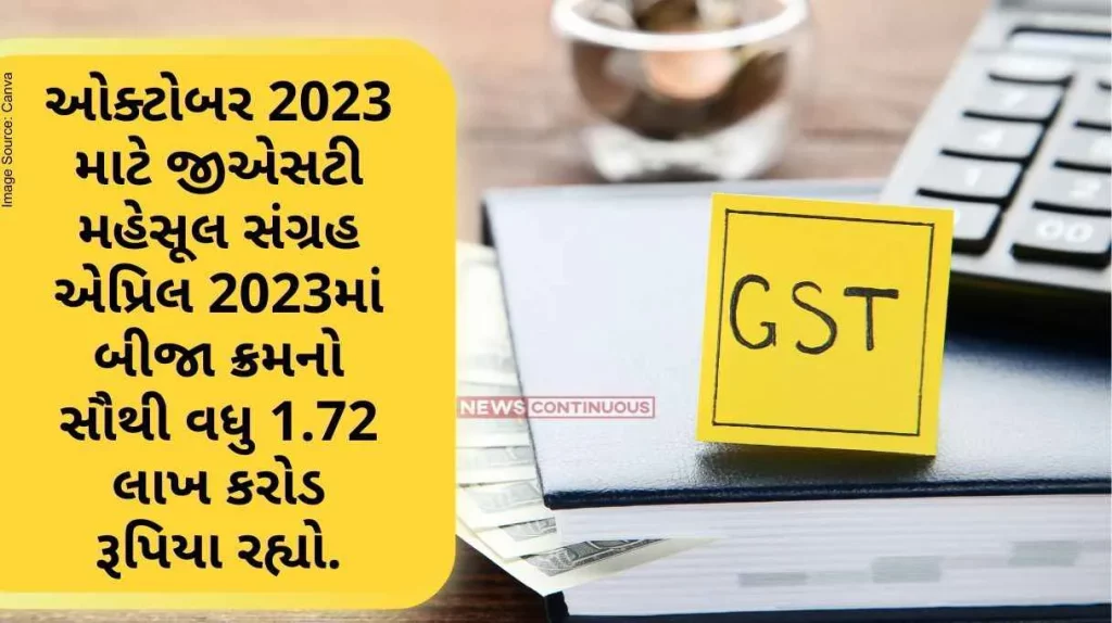 GST revenue collection for October 2023 was the second highest in April 2023 at Rs 1.72 lakh crore