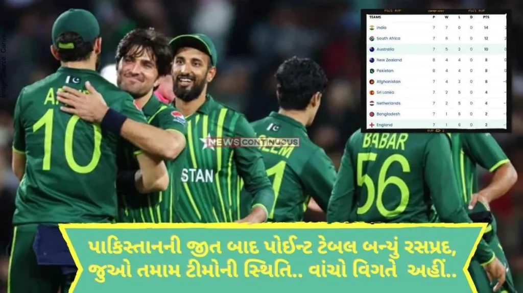 World Cup 2023 After Pakistan's win, the points table became interesting, see the position of all the teams