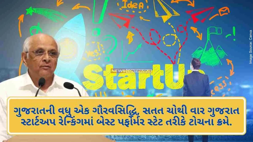 Another achievement for Gujarat, for the fourth time in a row, Gujarat topped the startup ranking as the best performing state.