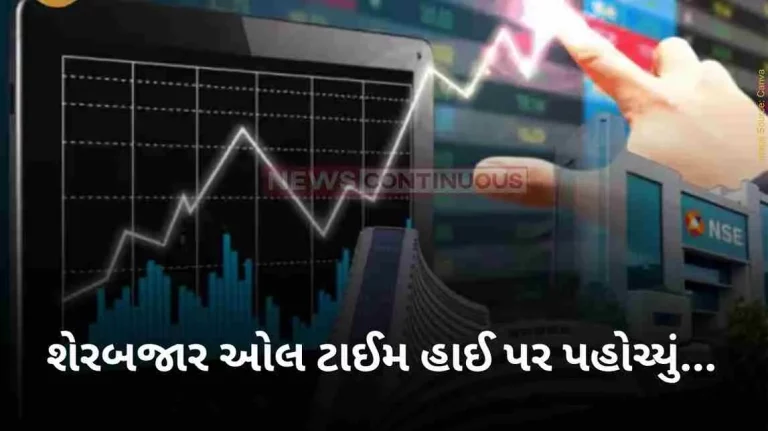 Closing Bell Nifty 50, Sensex close at fresh peaks