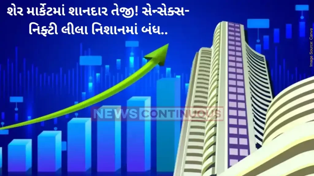 Closing bell Sensex Rises Marginally Nifty Around 21,650 Amid Volatility. Reliance Gains 2.5