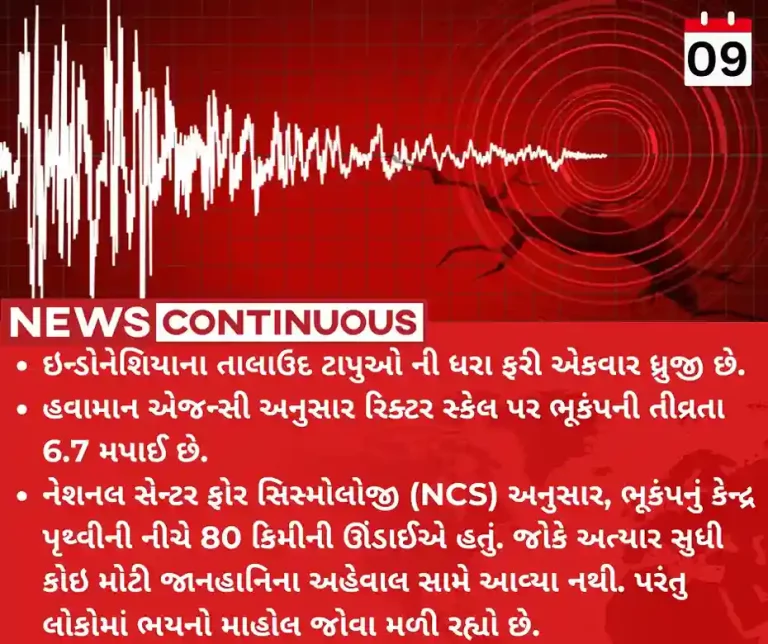Earthquake 6.7 magnitude quake jolts Talaud Islands in Indonesia