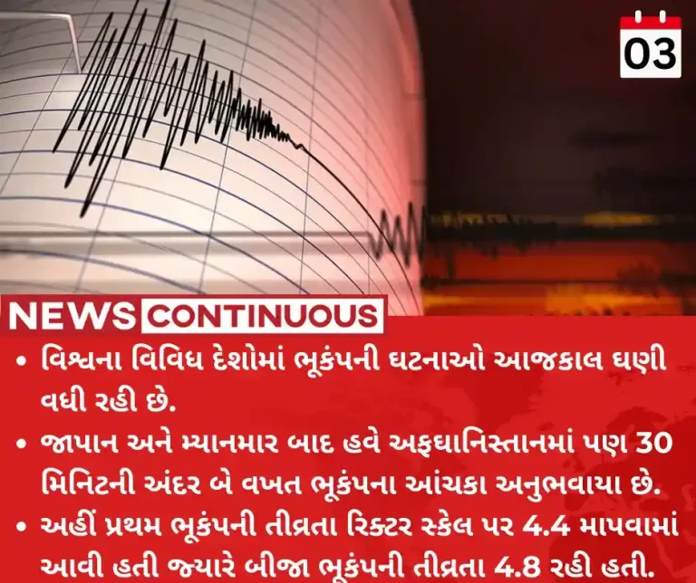 Earthquake news Afghanistan shudders twice within 30 minutes