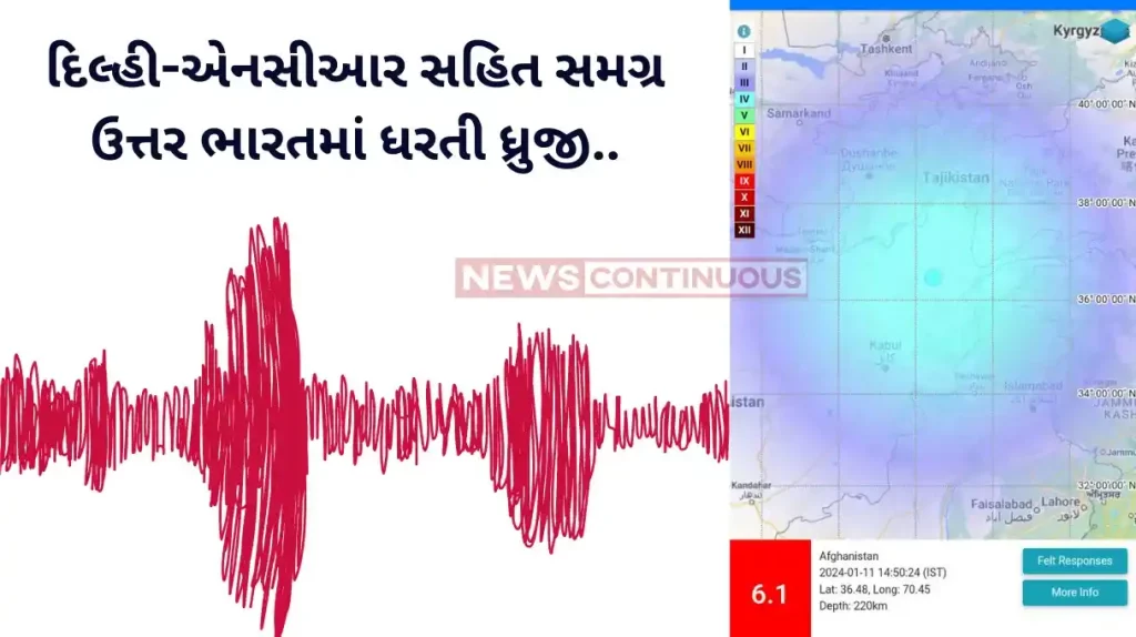 Earthquake today Tremors in Delhi-NCR after 6.1 magnitude earthquake in Afghanistan