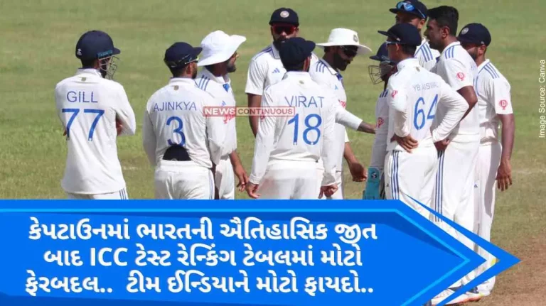 IND vs SA Big change in ICC test ranking table after India's historic win in Cape Town.. Big advantage for Team India..