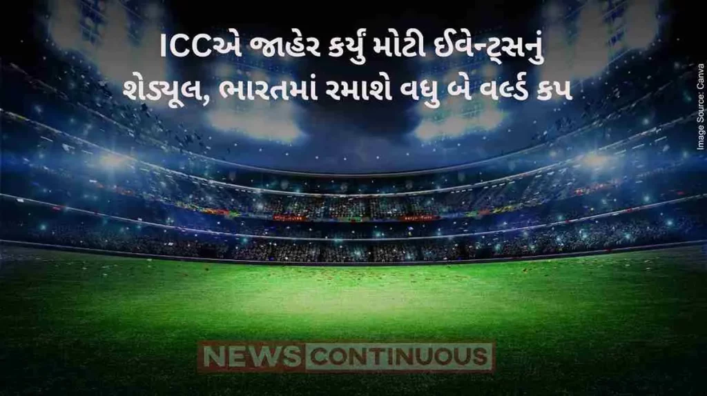 India to host two more World Cups as schedule for ICC events in 2024-27 cycle revealed