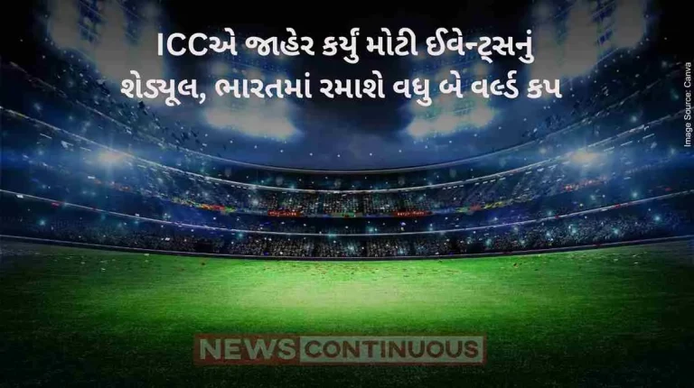 India to host two more World Cups as schedule for ICC events in 2024-27 cycle revealed