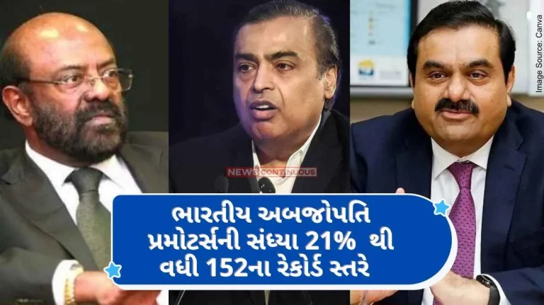 Indian Billionaire List India’s billionaire promoters tally surges 21% to record 152 Combined net worth of top tycoons falls Report Indian Billionaire List India's billionaire promoters tally surges 21% to record 152 Combined net worth of top tycoons falls Report