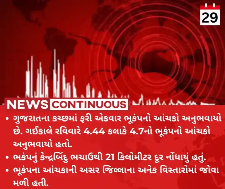 Kutch Earthquake Earthquake of 4.0 magnitude hits Gujarat's Kutch district; no casualties