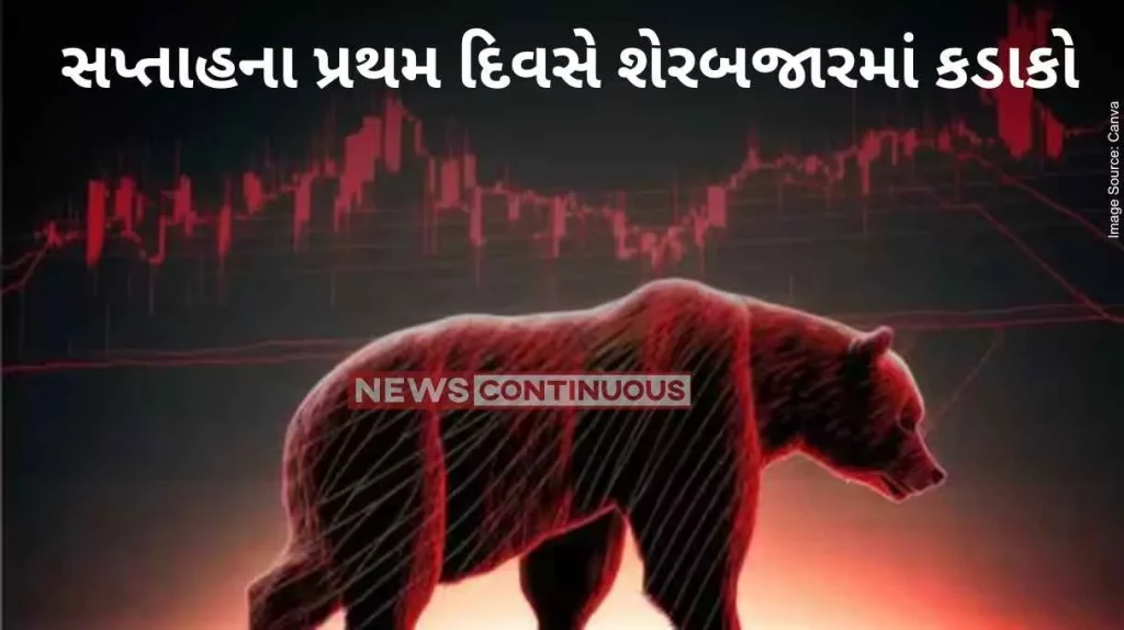 Market crash Sensex drops 650 points dragged, Nifty below 21,550