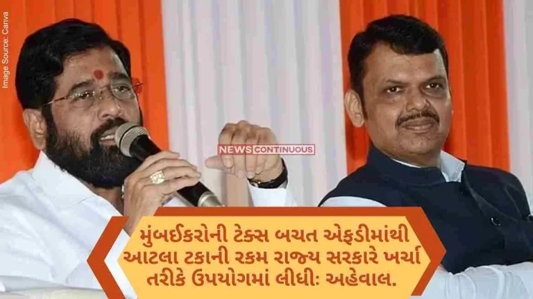 Mumbai The state govt spent this much percent of Mumbaikars' Task Savings FD Report