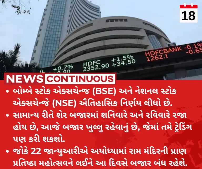 Share Market : National Stock Exchange to remain close on Monday due to Ram Mandir Opening