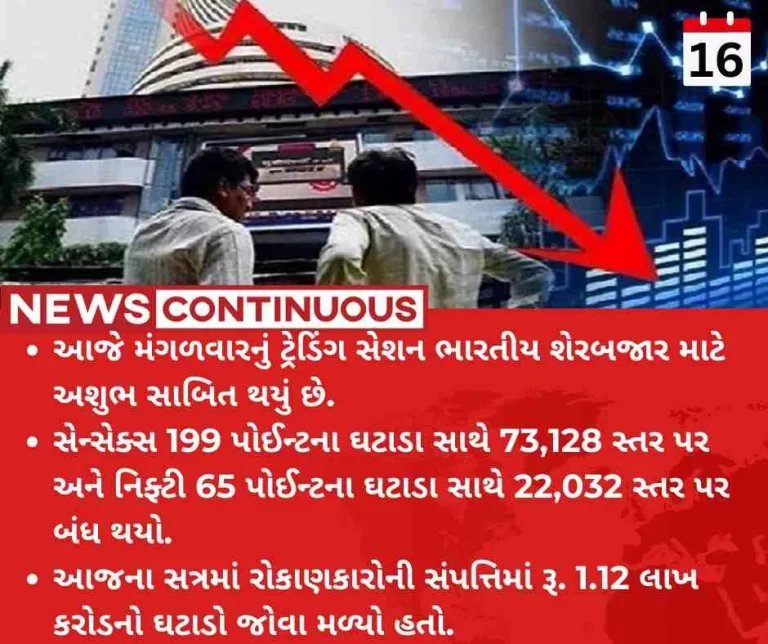 Share Market crash Sensex falls 199 points, Nifty below 22,032 amid global weakness, profit booking in IT stocks