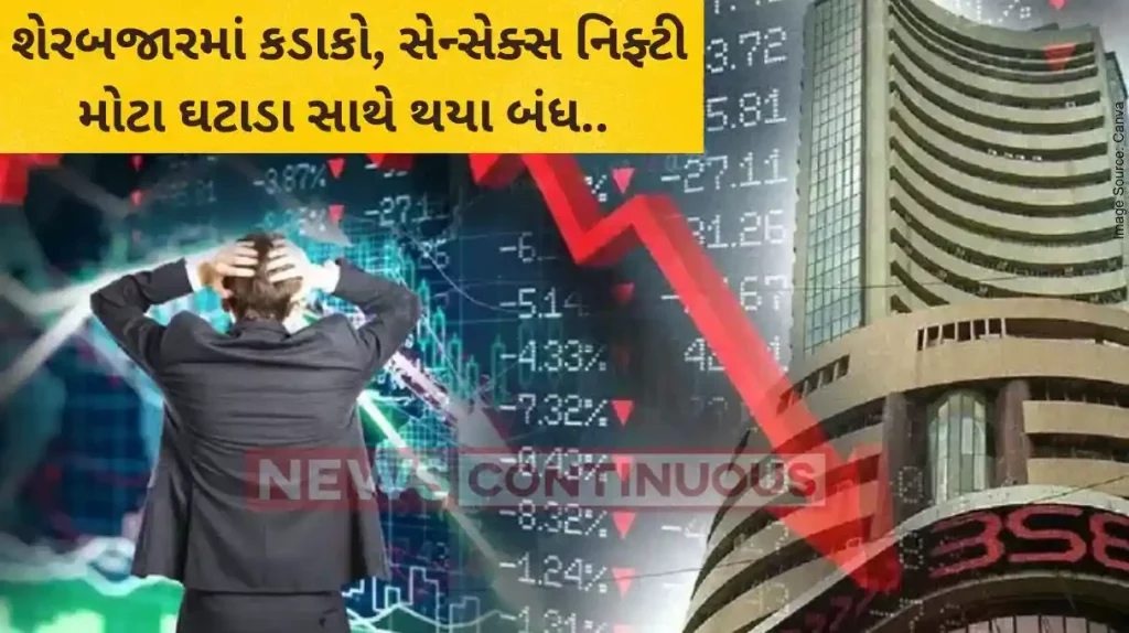 Share Market crash Sensex slumps 535 pts, Nifty settles below 21,550 Section - share market