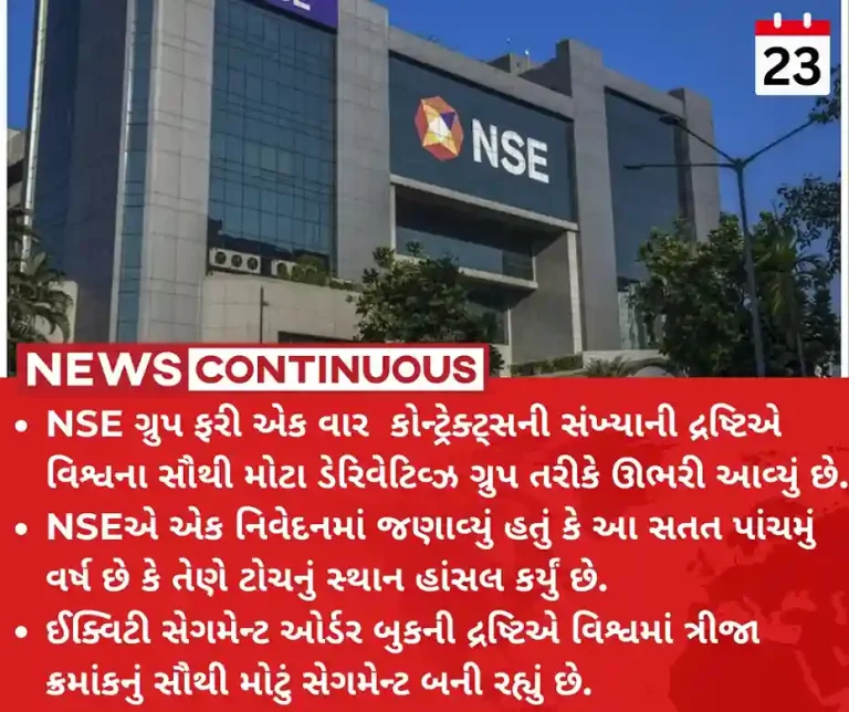 Share market NSE world's largest derivatives exchange for fifth year in a row