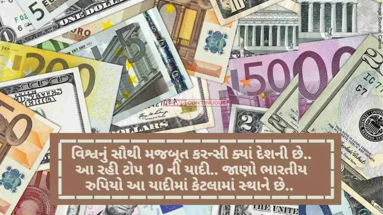 Strongest Currency Which country has the strongest currency in the world.. Here is the list of top 10