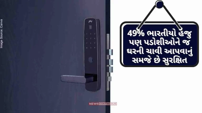 Such a percentage of Indians still think it is safe to give house keys to neighbors.